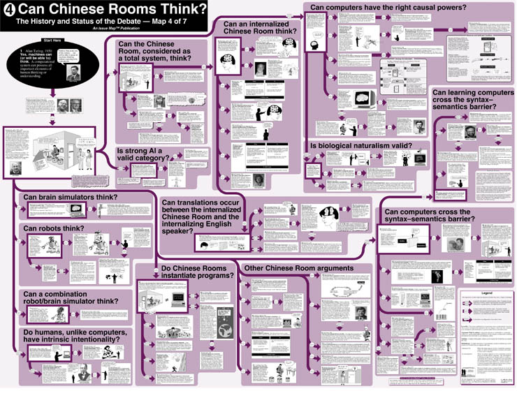 Robert Horn Map 4: Can Chinese Rooms Think?