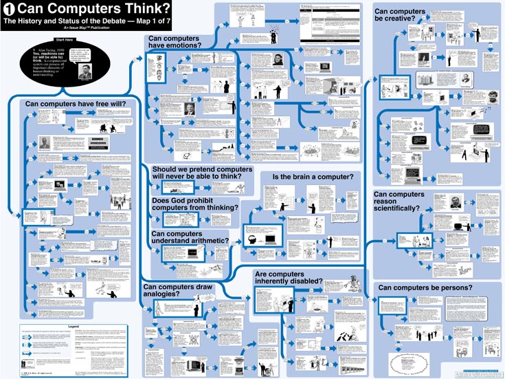 Robert Horn Map 1: Can Computers Think?