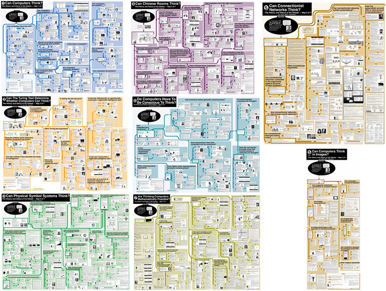 Robert Horn's seven Can Computers Think? Maps